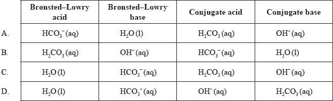 N13/4/CHEMI/SPM/ENG/TZ0/21